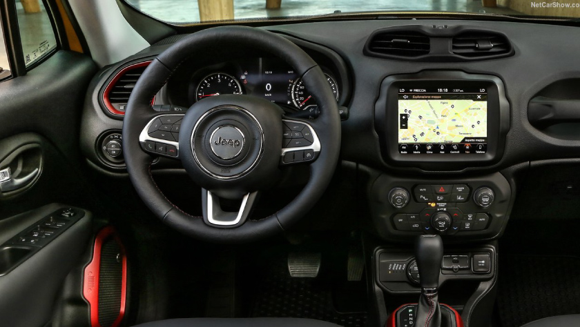 Jeep Renegade automatica - Dimitris Rent a Car